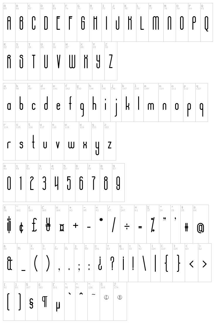 Aposiopesis Condensed font map